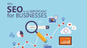 Reasons why SEO is important for Business