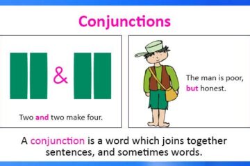 Practice Worksheets on Conjunctions and Figures of Speech